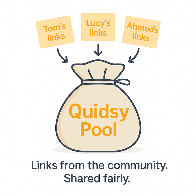 Quidsy Pool illustration showing Tom's links, Lucy's links, and Ahmed's links flowing into the Quidsy Pool